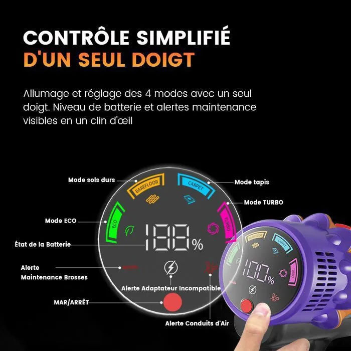 Erabros EV5 Cordless Stick Vacuum Cleaner - 600W/70KPa/80 Min  4 Modes