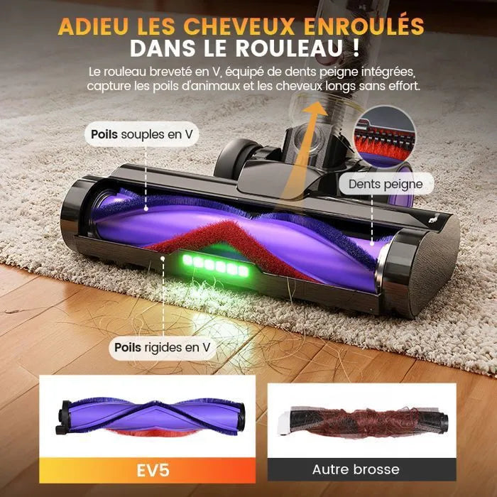 Erabros EV5 Cordless Stick Vacuum Cleaner - 600W/70KPa/80 Min  4 Modes