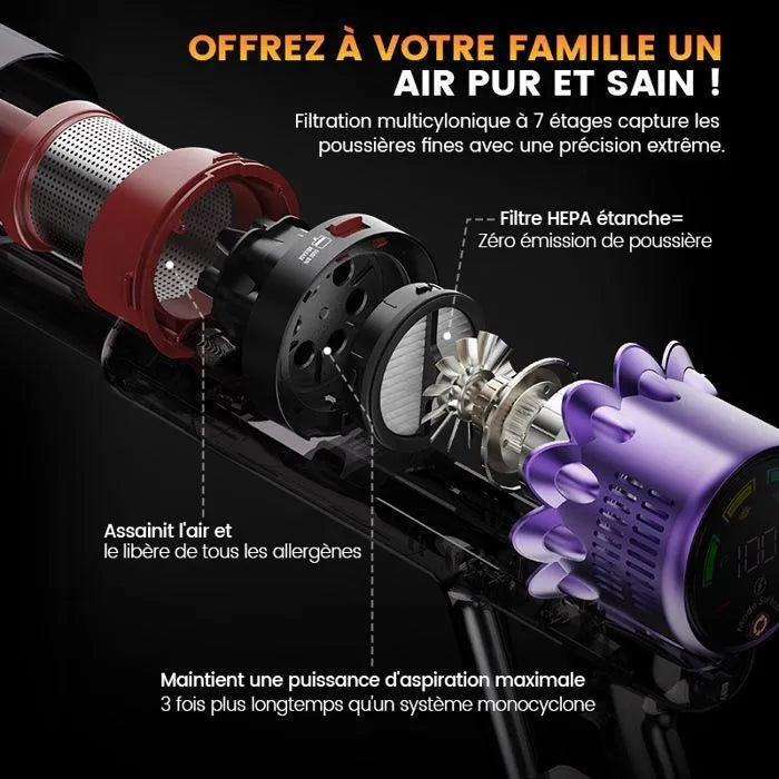 Erabros EV5 Cordless Stick Vacuum Cleaner - 600W/70KPa/80 Min  4 Modes