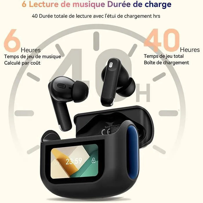 ANC/ENC Noise Cancelling Headphones, Blackview AirBuds 12 Wireless