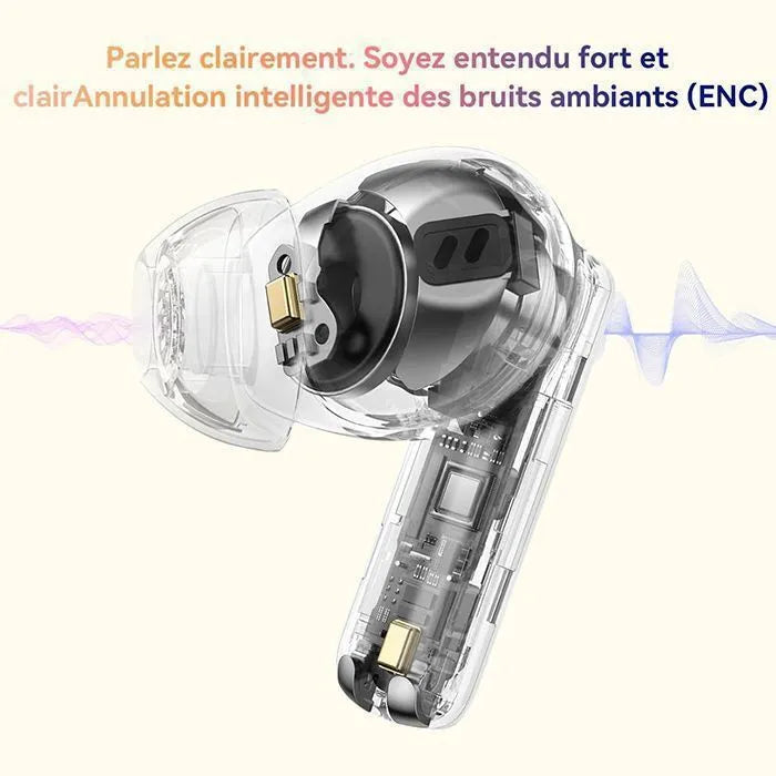 ANC/ENC Noise Cancelling Headphones, Blackview AirBuds 12 Wireless