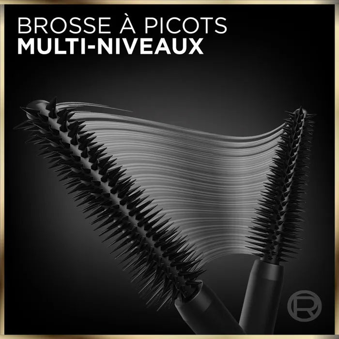 L'Oréal Paris Panorama Volume Millions of Lashes Mascara