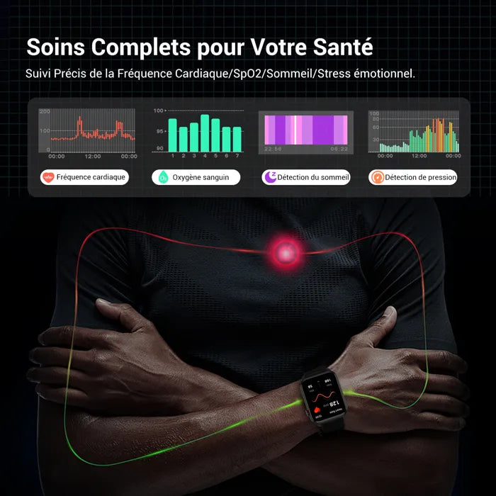 Blackview Smartwatch for Men and Women, Sport, GPS, Calling